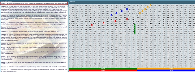Bible code matrix, second view